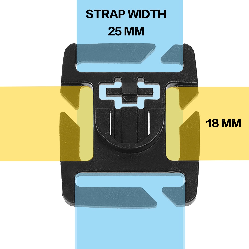 4 шт., вращение на 360 градусо – обзор и цена D Ring Strap